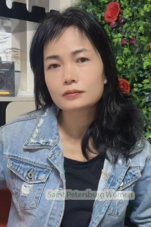 225543 - Wendy Age: 53 - China