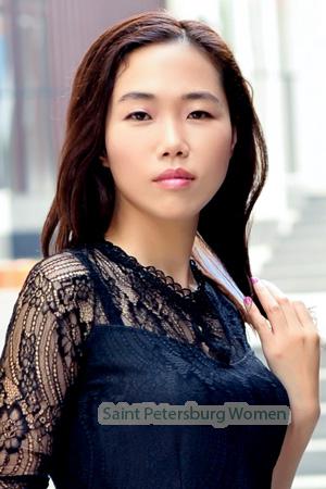 225687 - Li Age: 41 - China