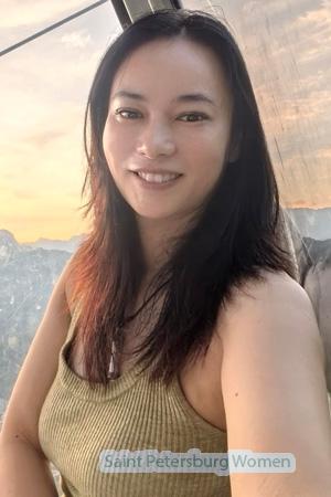 225698 - Dongmei Age: 45 - China