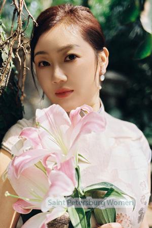 225704 - Ting Age: 44 - China