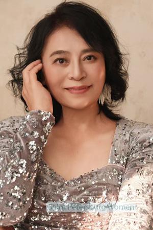 225712 - Lifeng Age: 65 - China