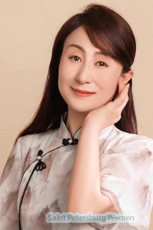 225714 - Mingfang Age: 45 - China