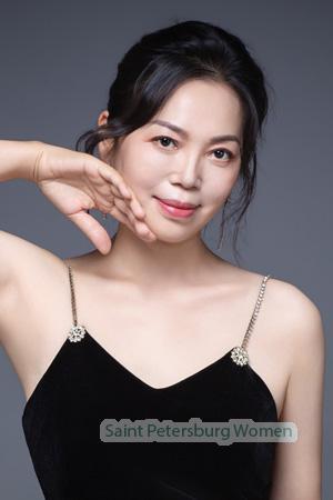 225718 - Shumei Age: 53 - China