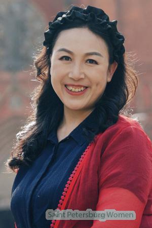 225805 - Liping Age: 50 - China