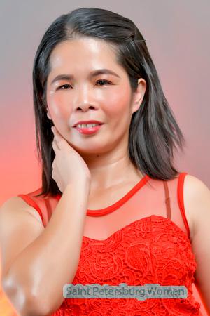 225865 - Robie Age: 41 - Philippines