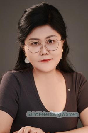 225870 - Qunli Age: 56 - China