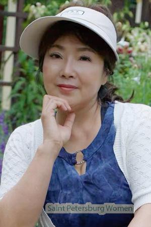 225880 - Wanyu Age: 62 - China