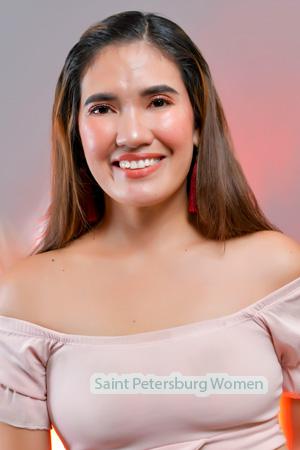 226037 - Rhona Mae Age: 26 - Philippines