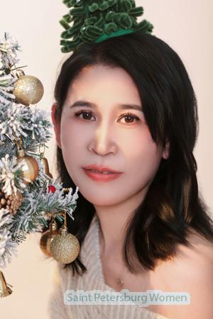 226276 - Yuanhua Age: 50 - China