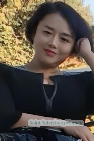 226357 - Xianhua Age: 60 - China