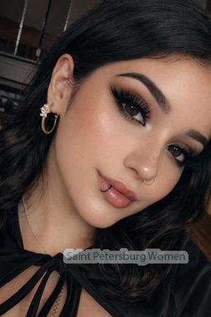 226400 - Val Age: 20 - Costa Rica