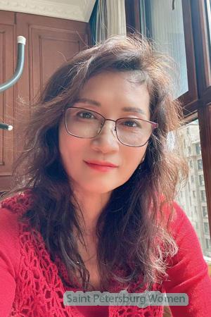226436 - Ping Age: 63 - China