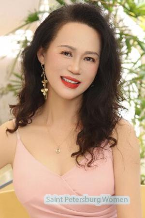 226739 - Feifei Age: 57 - China