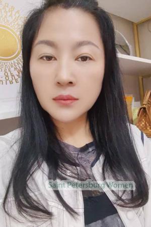 226750 - Hong Age: 46 - China