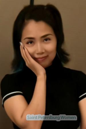226754 - Mingxia Age: 48 - China