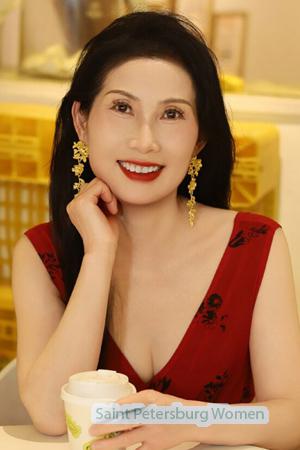 226762 - Lucy Age: 58 - China