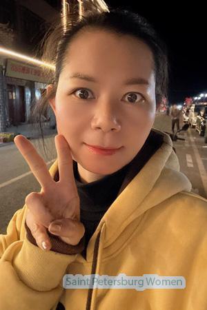 226906 - Wanyi Age: 45 - China