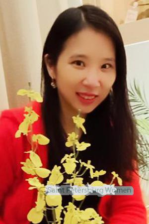 226911 - Xiaoyan Age: 43 - China