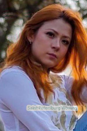 226986 - Alejandra Age: 30 - Mexico