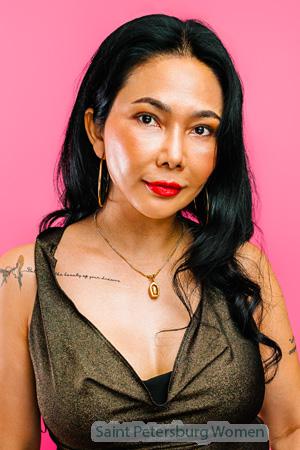227007 - Nana Age: 50 - Thailand