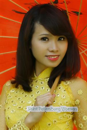 227017 - Thi Ngoc Hau Age: 33 - Vietnam