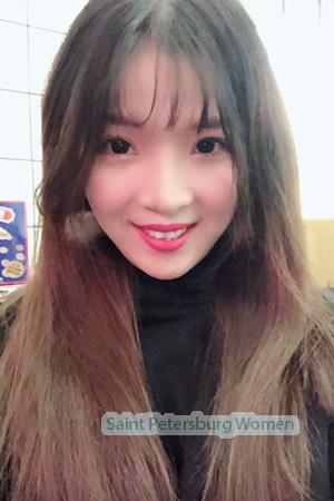227025 - Changping Age: 36 - China