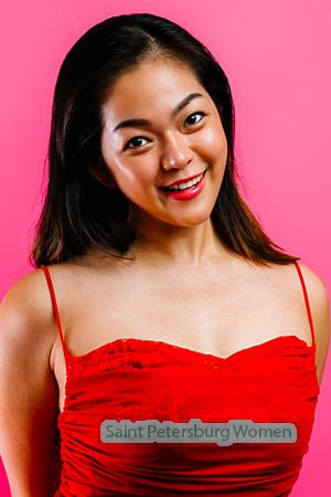 227140 - Ailish Age: 33 - Thailand