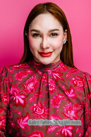 227141 - Tisarath Age: 31 - Thailand