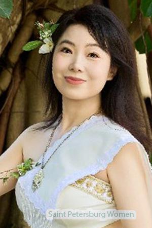 227219 - Summer Age: 50 - China