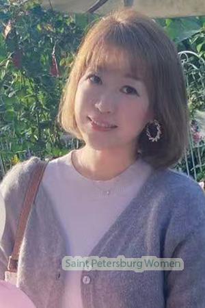 227223 - Ying Age: 45 - China