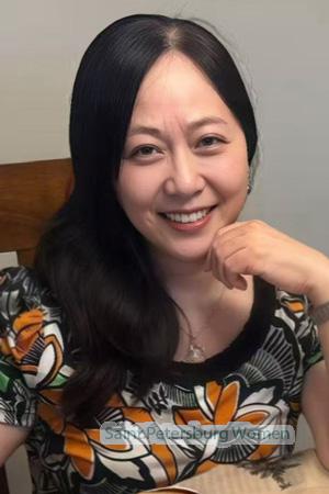 227224 - Minjia Age: 64 - China