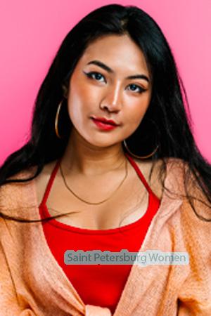 227305 - Warachaya Age: 25 - Thailand