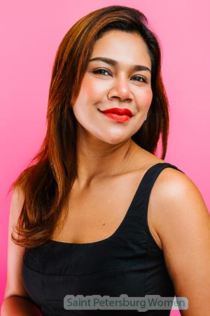 227311 - Pasinee Age: 34 - Thailand