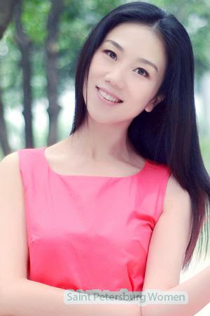 227333 - Yu Age: 51 - China
