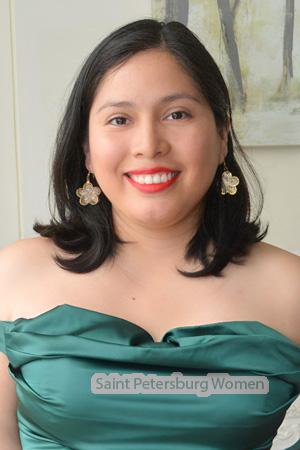 227375 - Angelica Age: 38 - Peru