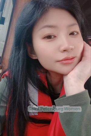 227540 - Nancy Age: 51 - China