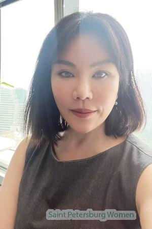 227637 - Sherry Age: 46 - China