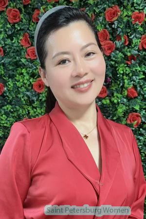 227638 - Grace Age: 49 - China