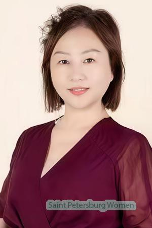 227643 - Winnie Age: 62 - China