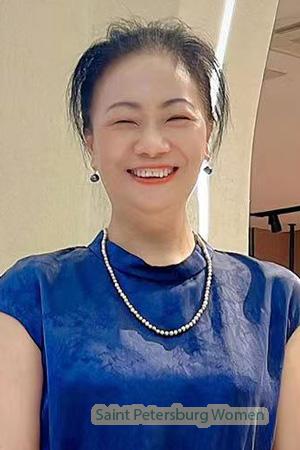 227644 - Jane Age: 55 - China