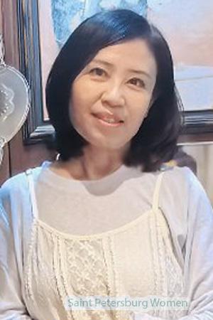 227645 - Ling Age: 58 - China