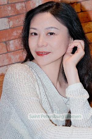 227648 - Lisa Age: 55 - China