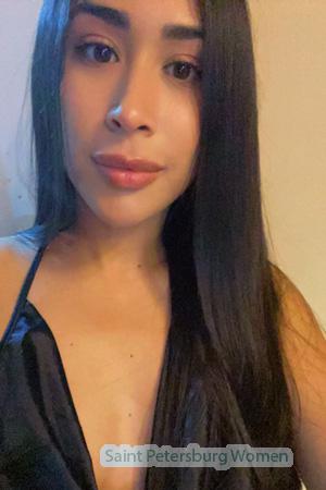 227690 - Angi Age: 27 - Costa Rica
