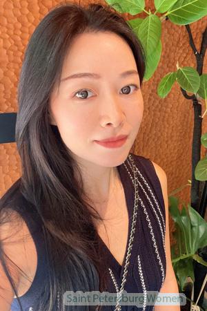 227714 - Siyi Age: 41 - China