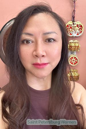 227721 - Houping Age: 61 - China