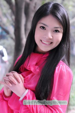 227803 - Junyan Age: 38 - China
