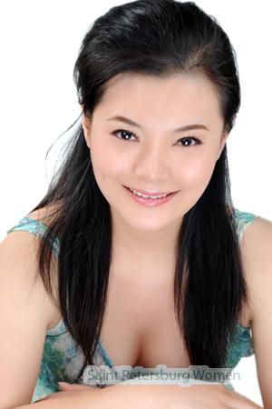 227811 - Li Age: 47 - China