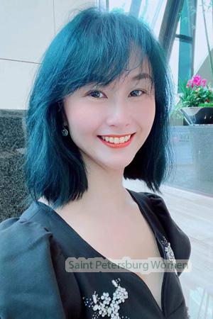 227815 - Qianqian Age: 54 - China