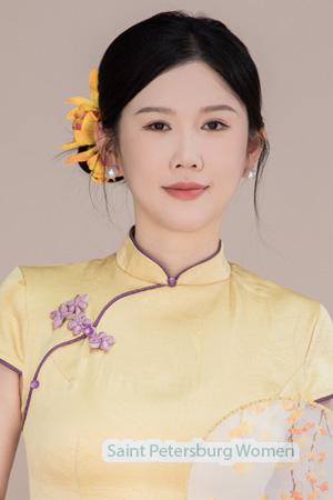227818 - Lu Age: 41 - China