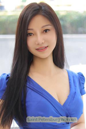 227819 - Banghui Age: 56 - China